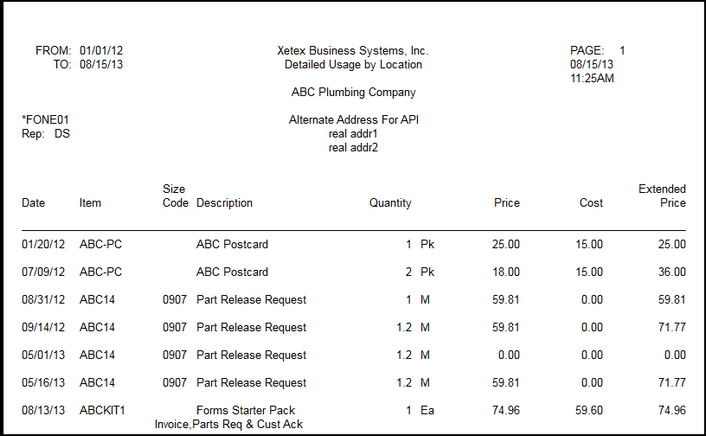 16-CSI_Detailed_Usage_By_Location_Sample