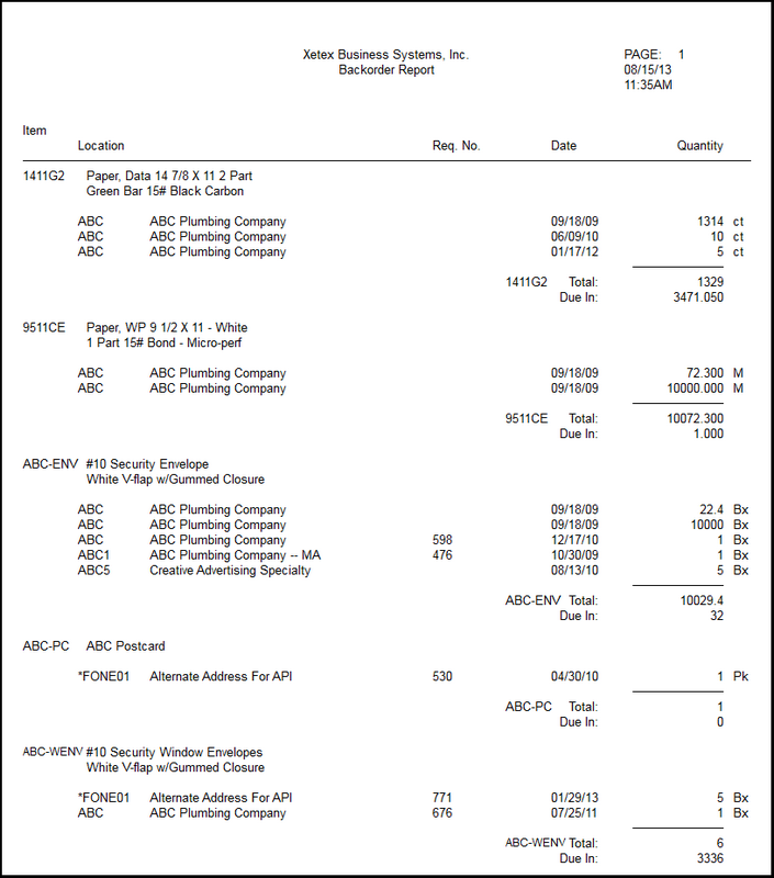 26-CSI_Backorders_Sample