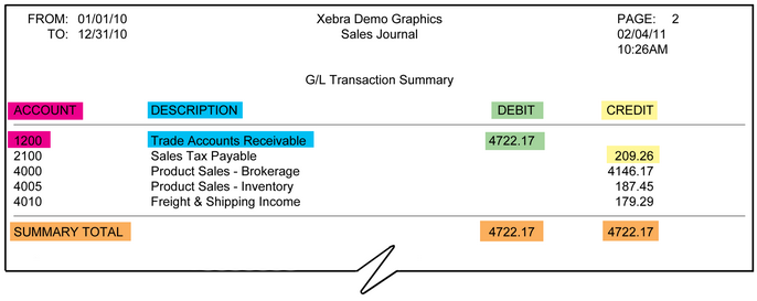 AccountingSalesJournalGLSum
