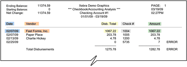 CheckbookAcctAnalysis