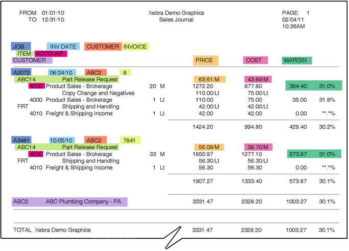 AccountingSalesJournal