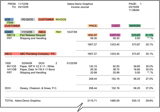 incomejournal