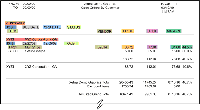 openorderscusomer