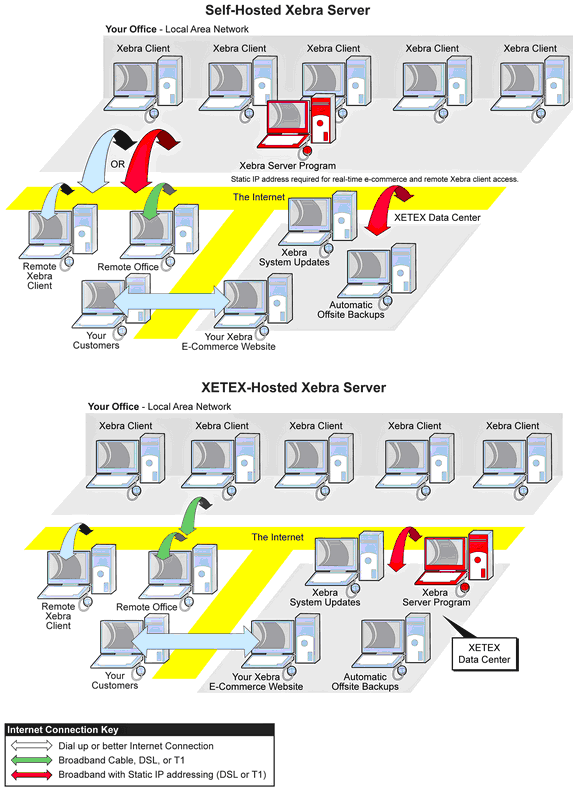 server300.zoom26